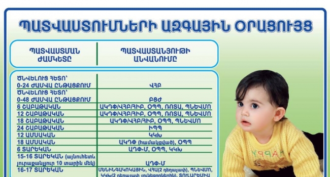 Какие прививки делают детям в Армении? | NEWS.am Medicine - Все о здоровье  и медицине