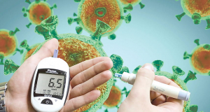 Type 2 diabetes is at higher risk of dying from COVID-19 than type 1 diabetes, study claims
