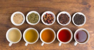 Which types of tea are useful for diabetes?