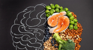 ASN: MIND diet reduces the risk of dementia