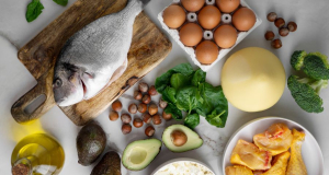 Translational Psychiatry: Keto Diet Reduces Depression Symptoms by 70%